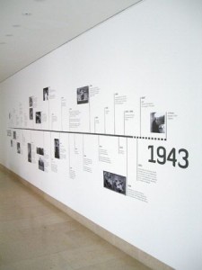 Timeline Wall Graphic