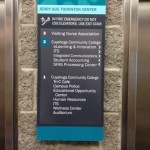 Directories located by elevators are very important.  