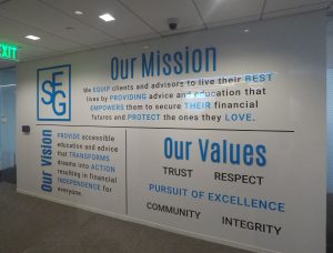 Vinyl wall graphics with dimensional letters