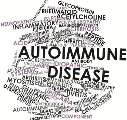 Can Upper Cervical Chiropractic Help Alleviate Autoimmune Issues?