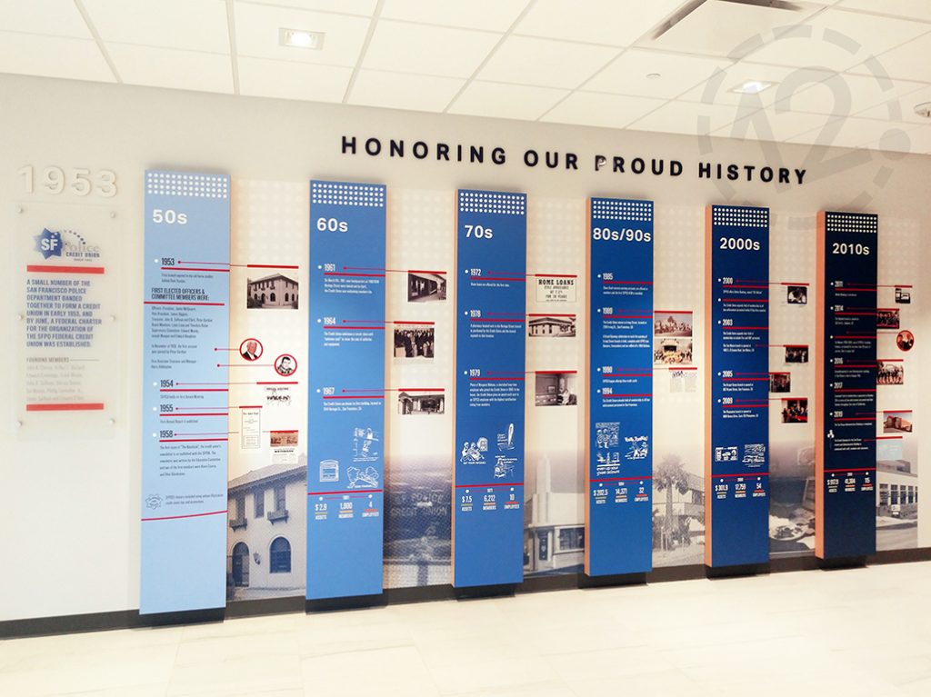 Heritage wall display for SF Police Credit Union in San Bruno, CA fabricated and installed by 12-Point SignWorks. 