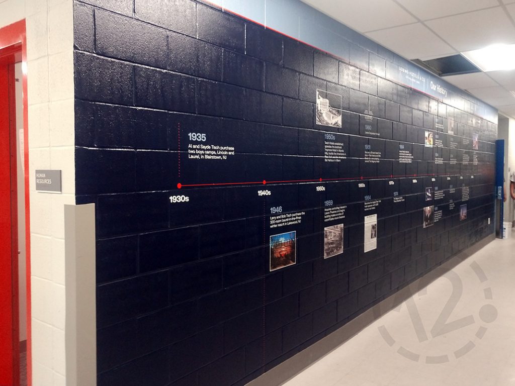 Wall graphics for Live by Loews in Arlington, TX printed and installed by 12-Point SignWorks.