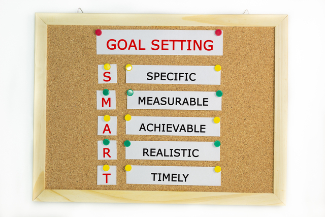 Apex, NC - Some Goal Setting & Achieving Advice from a Local Business Coach