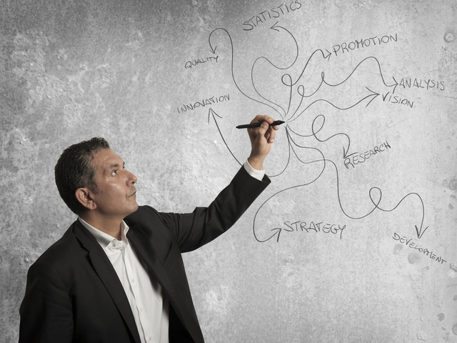 Kirkwood, MO - Common Strategic Planning Problems Solved by a Business Coach
