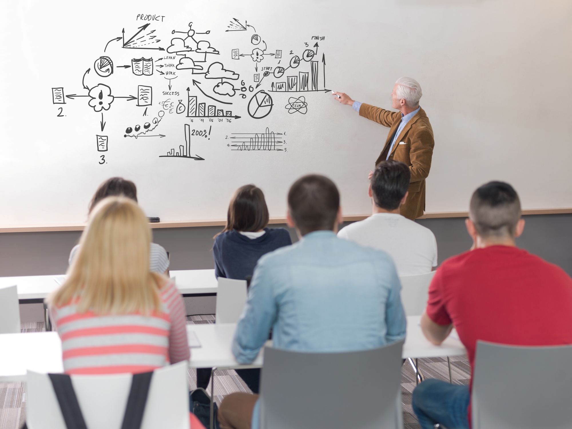 West Linn, OR - How Consulting Helps Businesses Navigate Growth Challenges