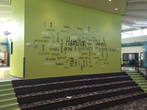 wall graphics