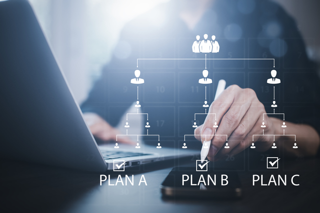 Bowling Green, KY - Common Succession Planning Problems | Business Coaching News