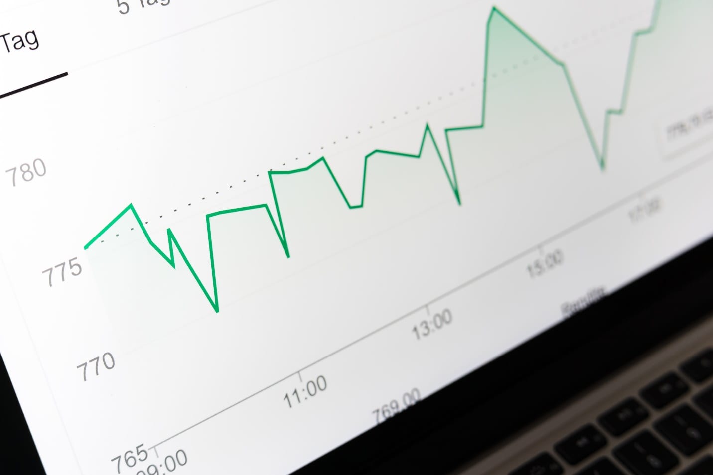 Bridgewater Township, NJ - Increase Sales Revenue by Hiring a Business Coach