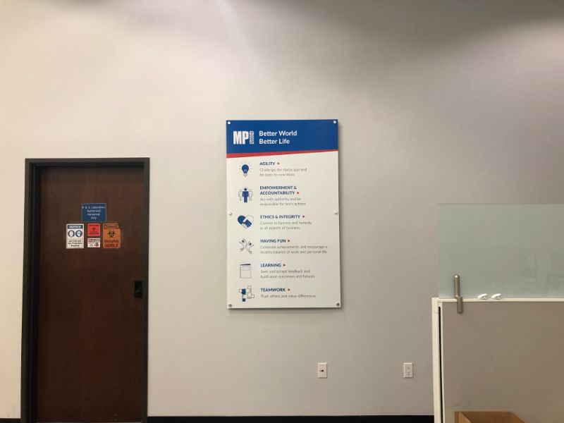 Office Wall Signs in Orange County CA