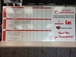 Dry Erase Magnetic Signs Orange County