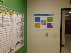 Magnetic Bulletin Boards Orange County