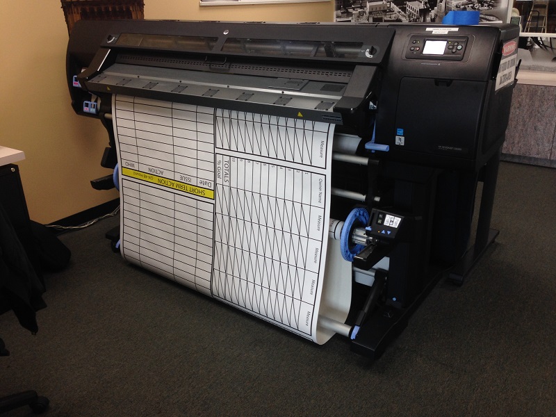 Printing Lean Six Sigma Signs