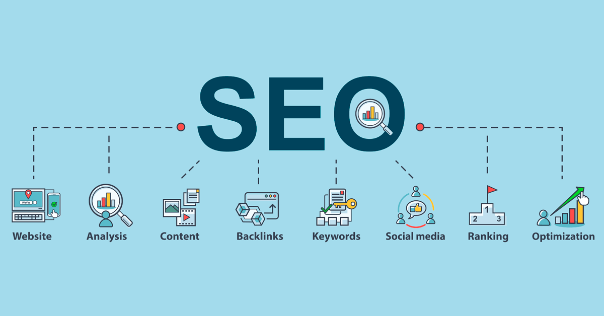 Mastering the Art of SEO Management: Navigating the Intricacies for Optimal Success