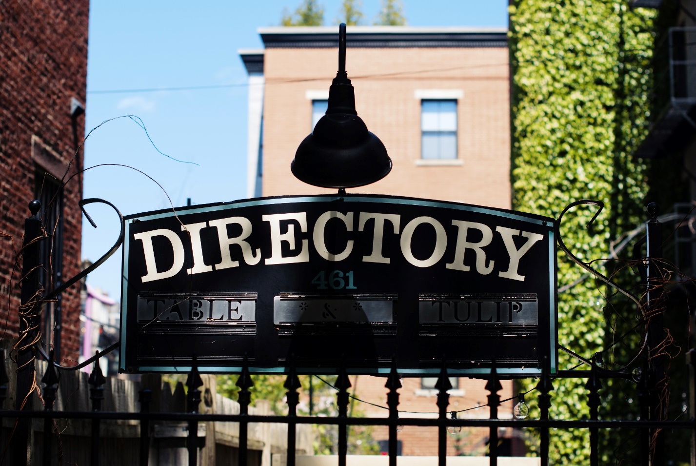 Directory Signs