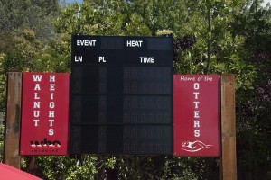 scoreboard