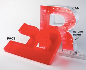Channel letter diagram Gemini-w