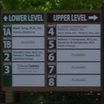 Directory signs help people find their way. 