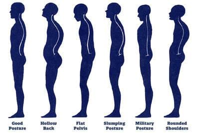 Tips for a Healthy Posture