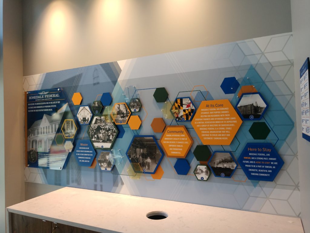 Facility Branding Project for Rosedale Federal S&L Association/ Facility Branding Facility Branding Project for Rosedale Federal S&L Association/ History Wall