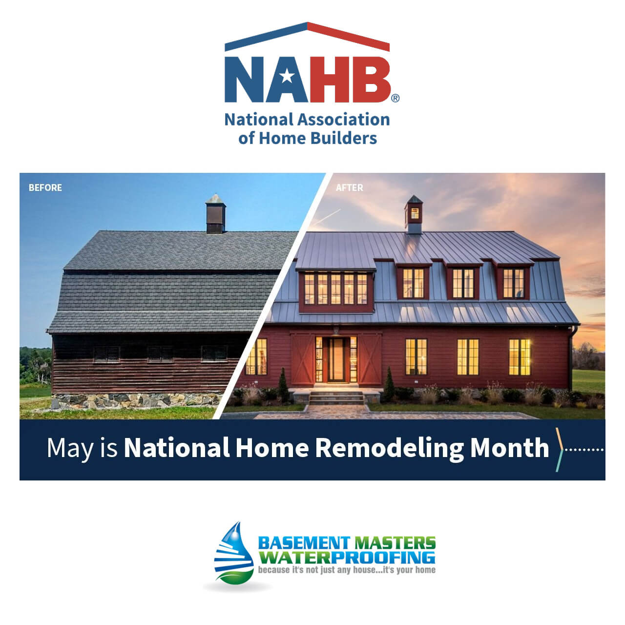 What Should I Know About National Home Improvement Month? | BMW Virginia
