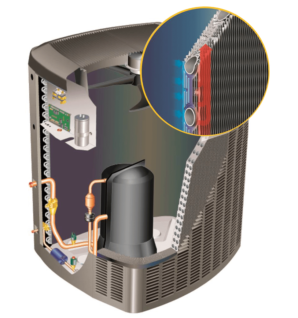 Greer, SC - Common AC Evaporator Coil Issues: Leaks | Local A/C Company News