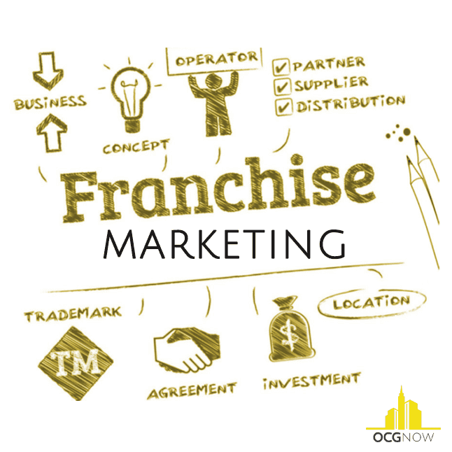 Symbols depicting franchise digital marketing 