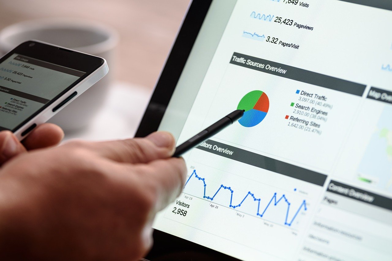 Houston, TX - PRODUCT REVIEW: Google Analytics Traffic Reports | Marketing News