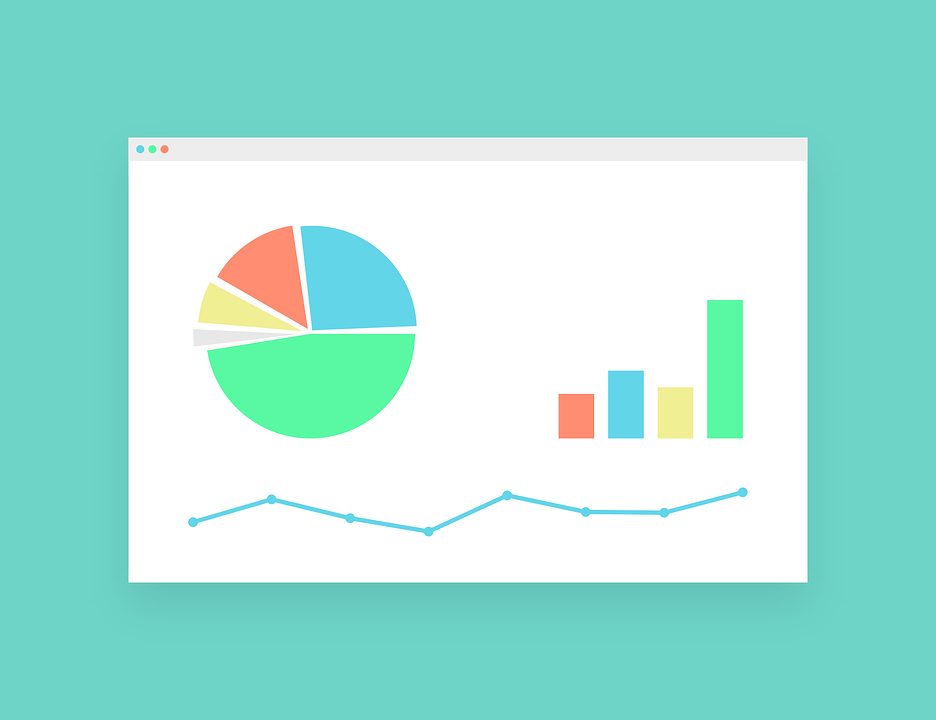 local seo report houston