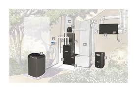 Greensboro, NC - Benefits of Regular AC Tune-Up / Maintenance from an A/C Pro