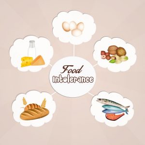 Food Intolerance