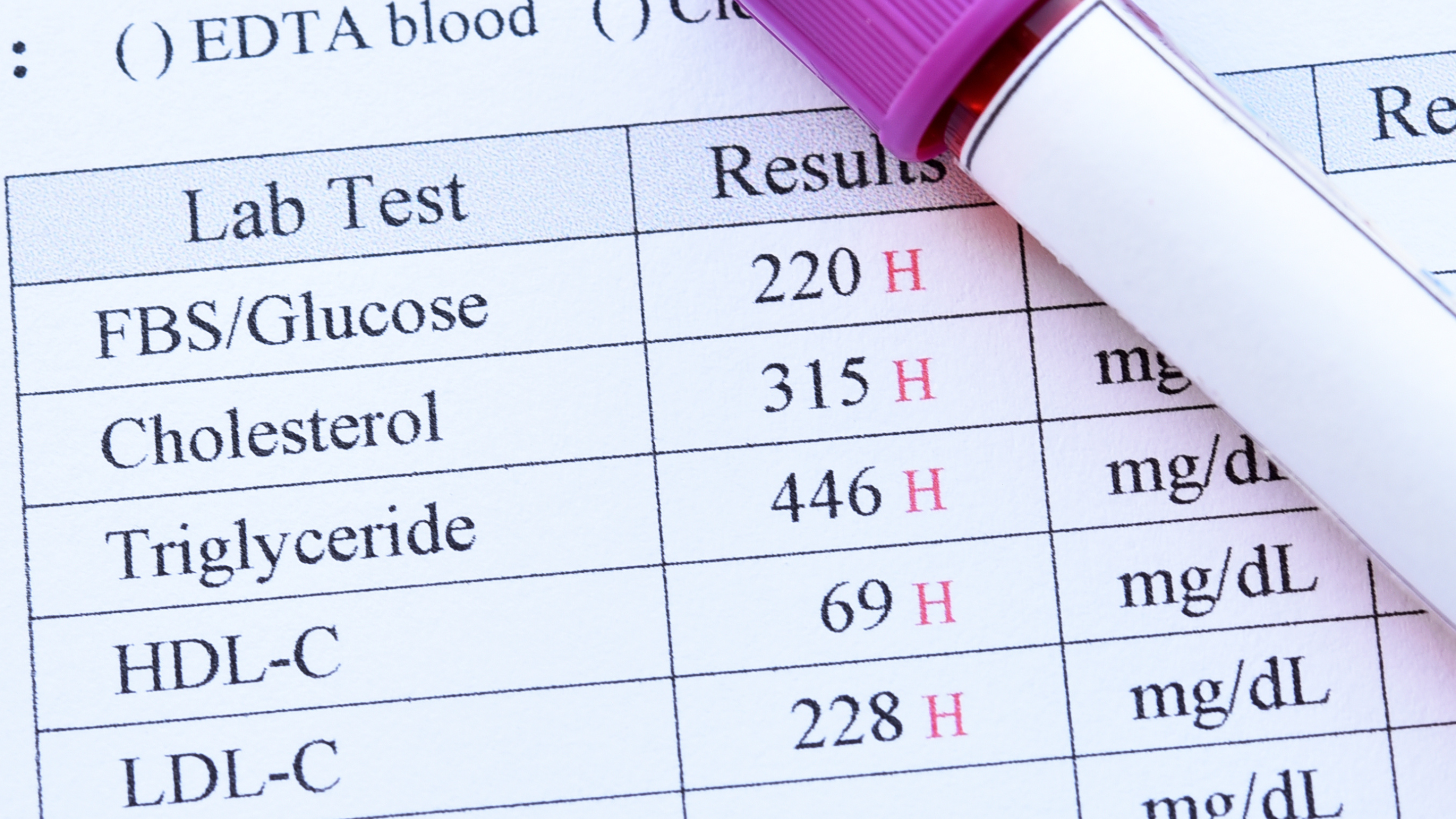 Walnut Creek, CA - Common GI Revive Side Effects and When to Seek Testing