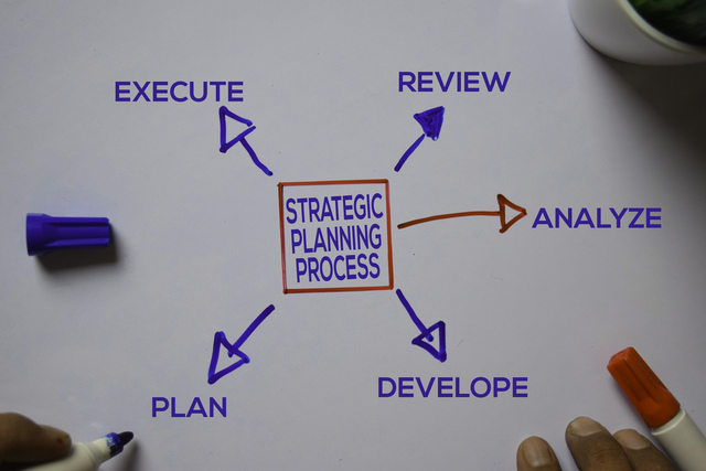 Louisville, KY - Local Business Coach Discusses Executing a Strategic Plan