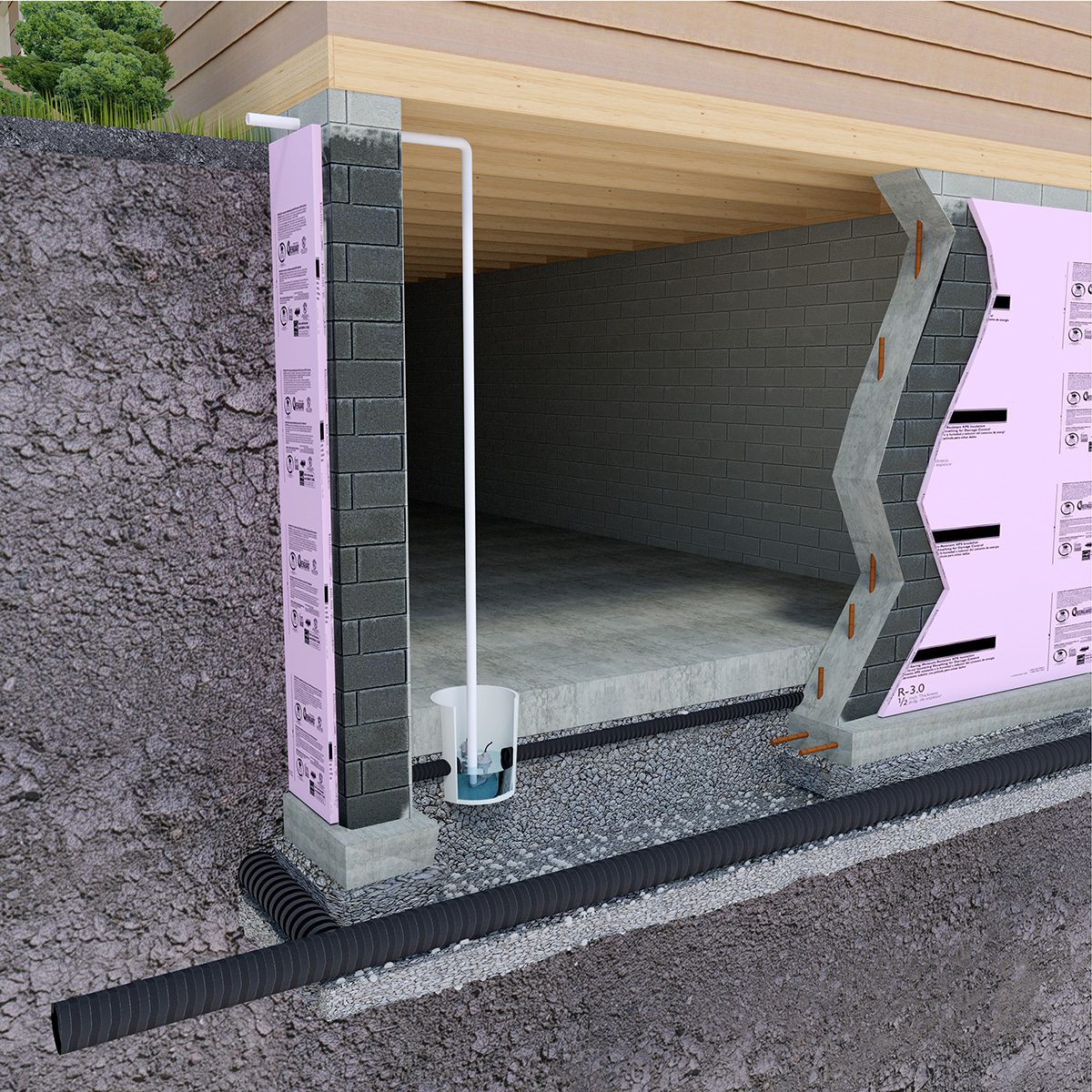 sump pump