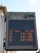 digital board