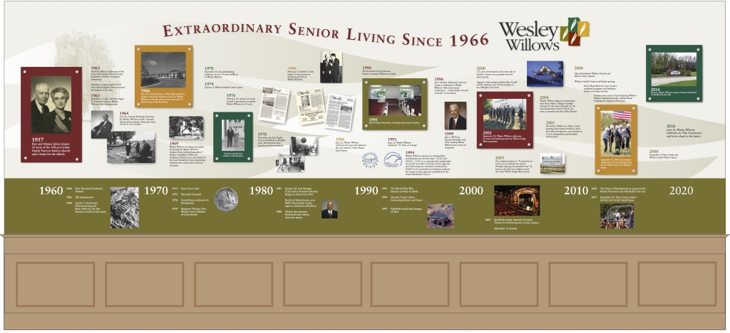 MAPLE RIDGE, B.C. -- Telling Stories with Wall Signage - Everyone Loves Stories!