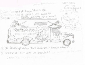 Ruby-Snippers-Design-Idea-from-Customer