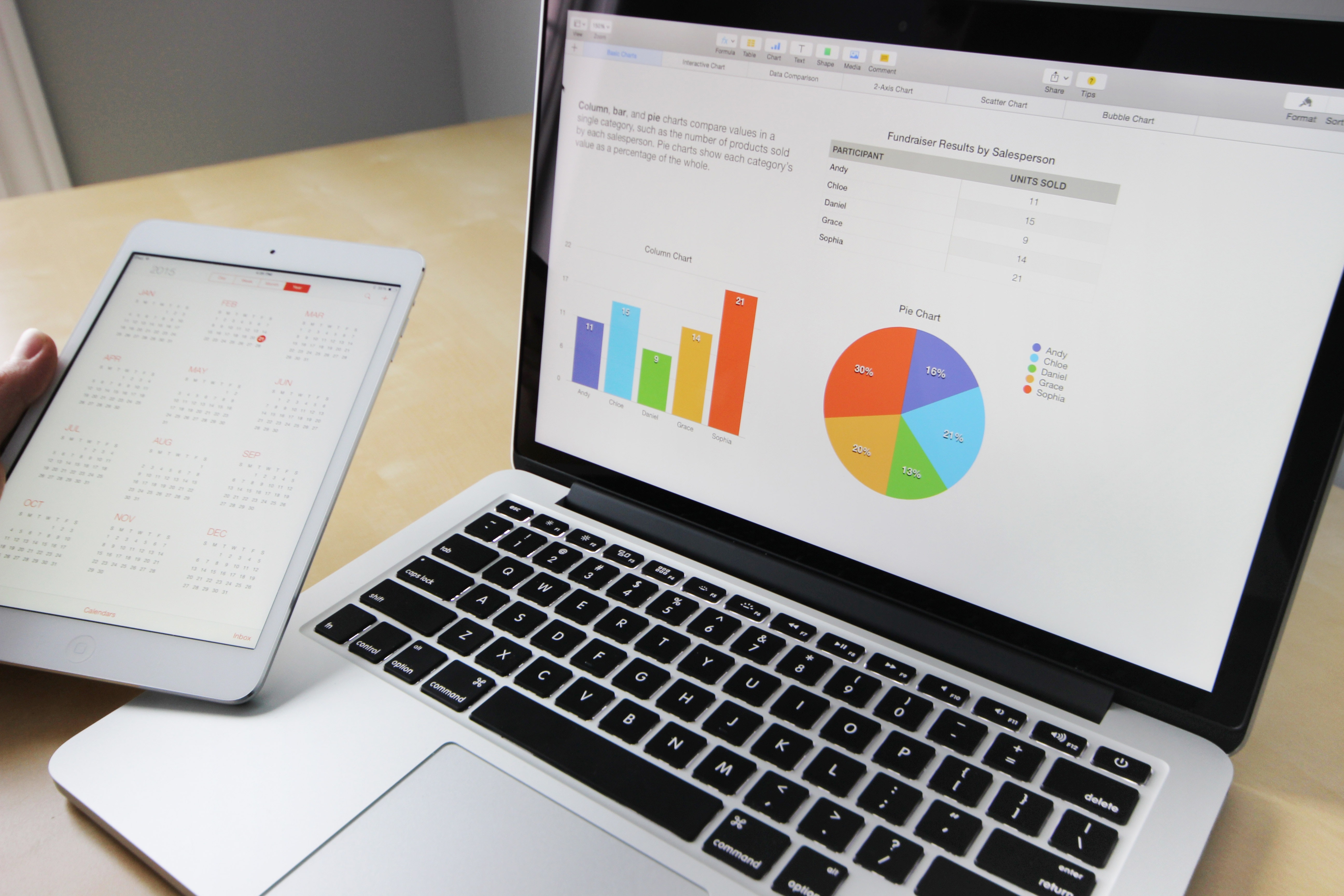 Midland, GA - Sales Training for Financial Advisors | Business Coaching News