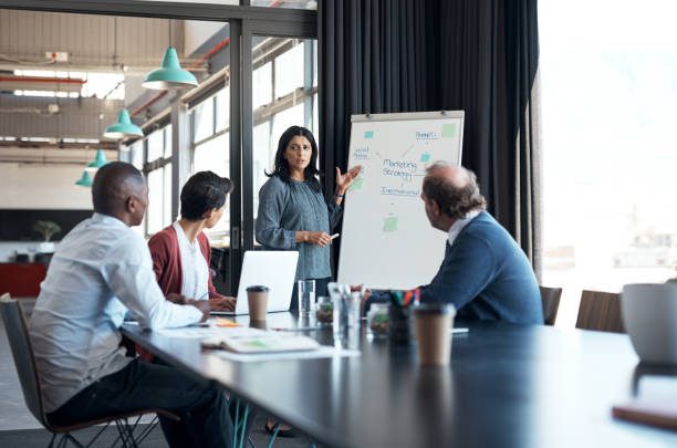 Greer, SC - Benefits of Hiring a Business Coach for Business Management Training