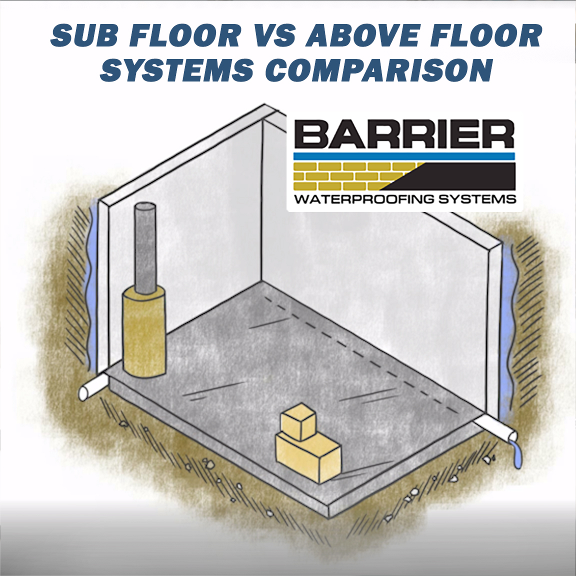 Sub-Floor VS Above-Floor Interior Waterproofing Systems | BARRIER Nashville, TN