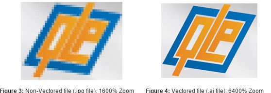 rastorvector