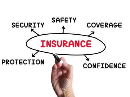 Oakland, CA – Key Questions to Ask Before You Buy a Life Insurance Policy