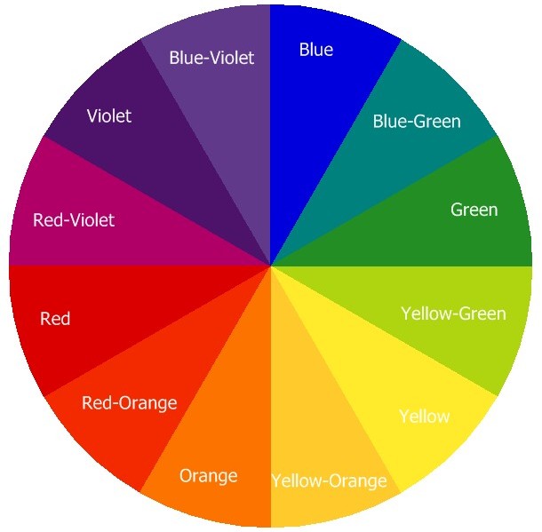 Oklahoma City, OK - Large Format Digital Printing & Color Management for Custom Signs