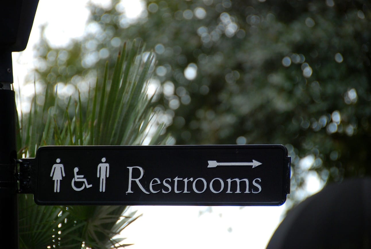 Sign Importance
