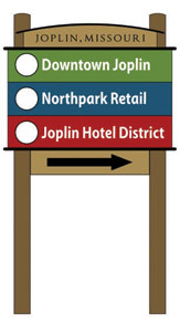 Using directional signs to point customers in the right directions