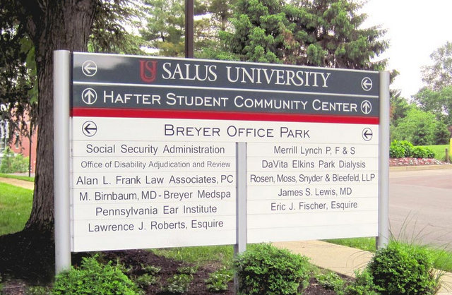 Post and panel signs Overland Park KS