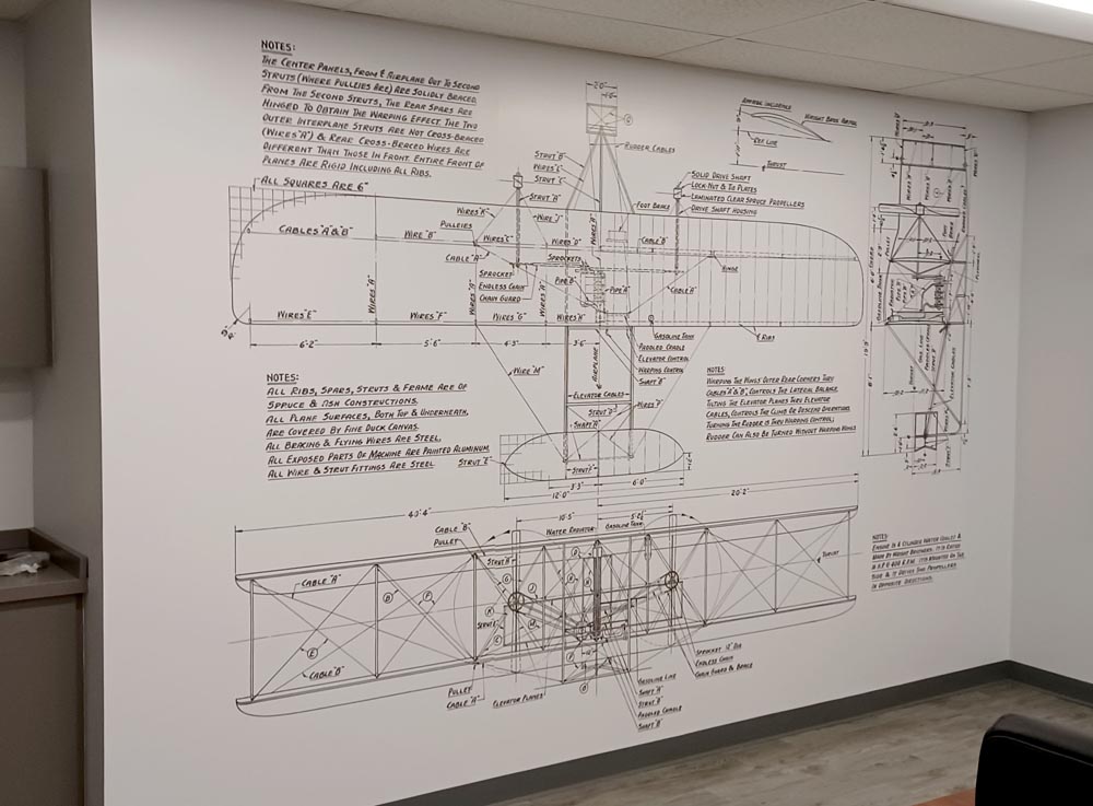 South Windsor, CT - Overview of Custom Wall Murals from a Local Sign Company