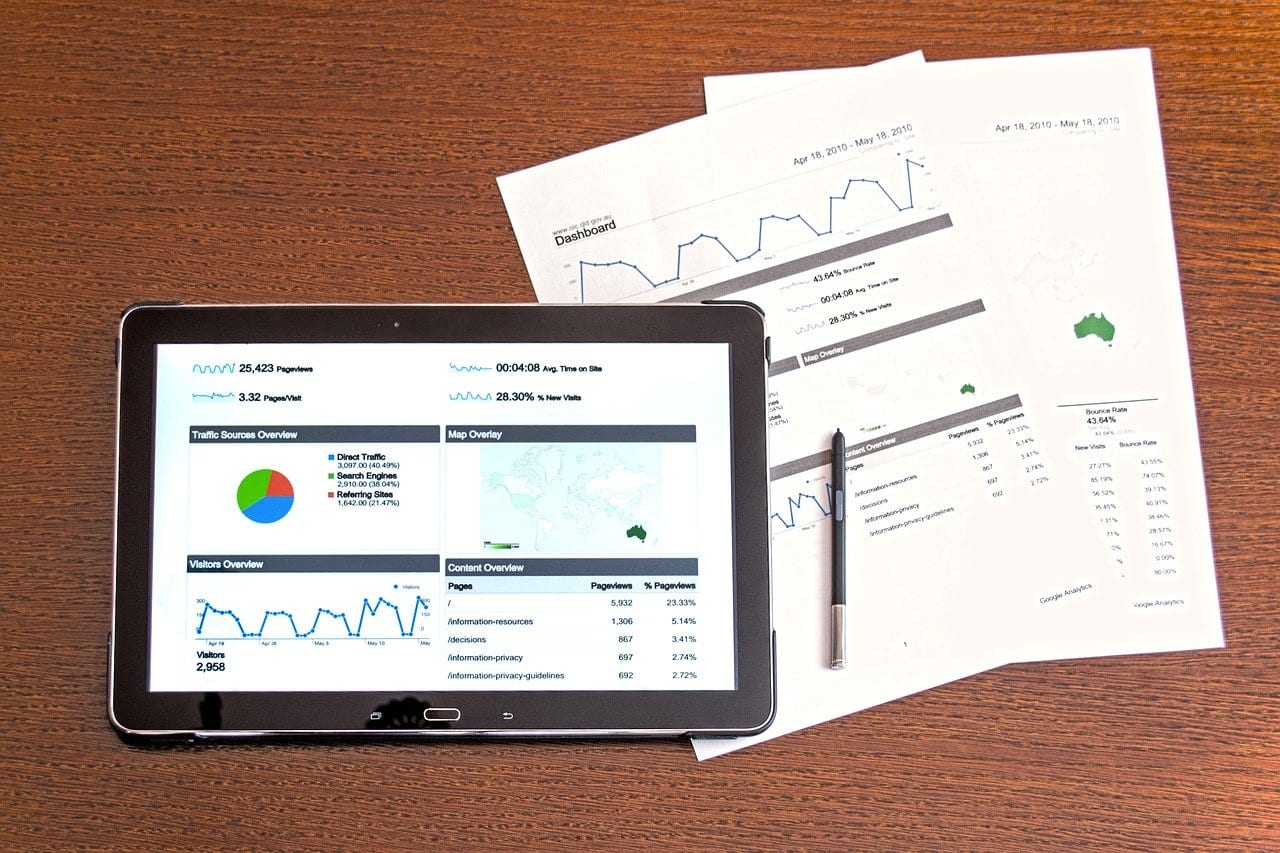 City, ST - VIDEO | Reviewing Google Analytics Traffic Reports | Marketing News