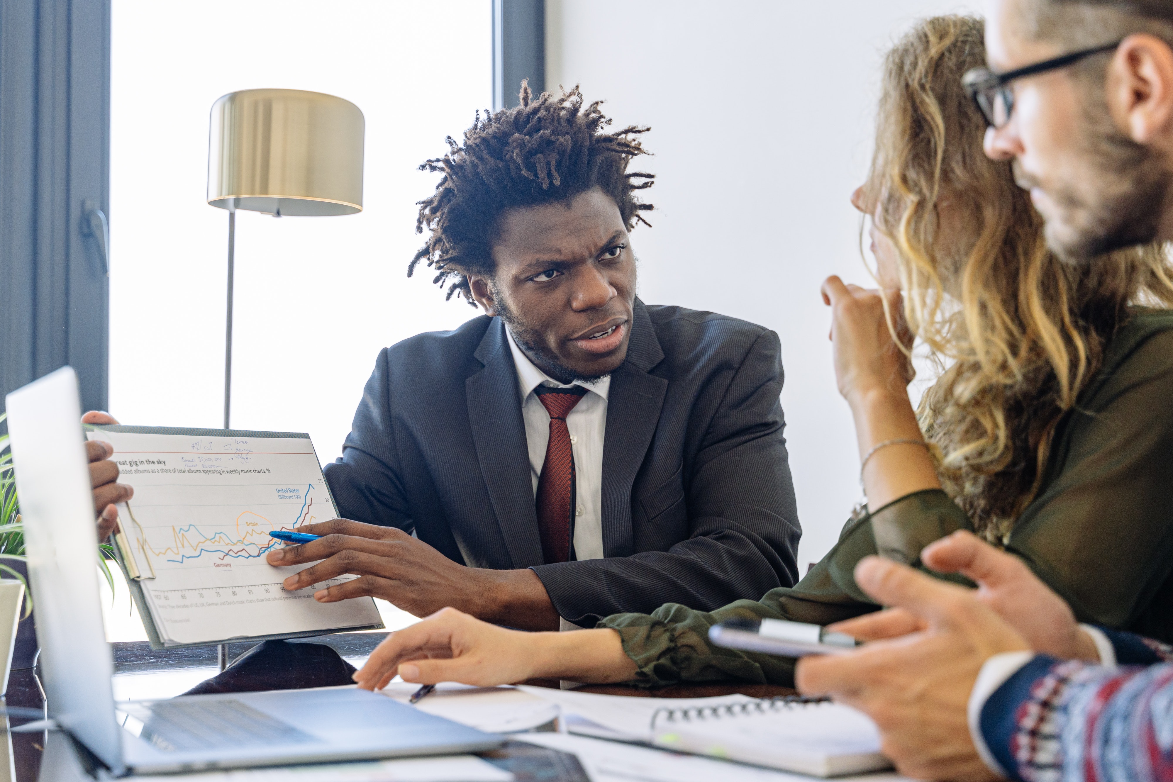 Whitefish Bay, WI - Performance Assessment Benefits from a Business Consultant